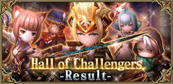 [Hall of Challengers] announced!!!
So who will reign supreme in all Boss Challenges?!
It's time to finally announce the ultimate hunter rankings!
#KingsKnight