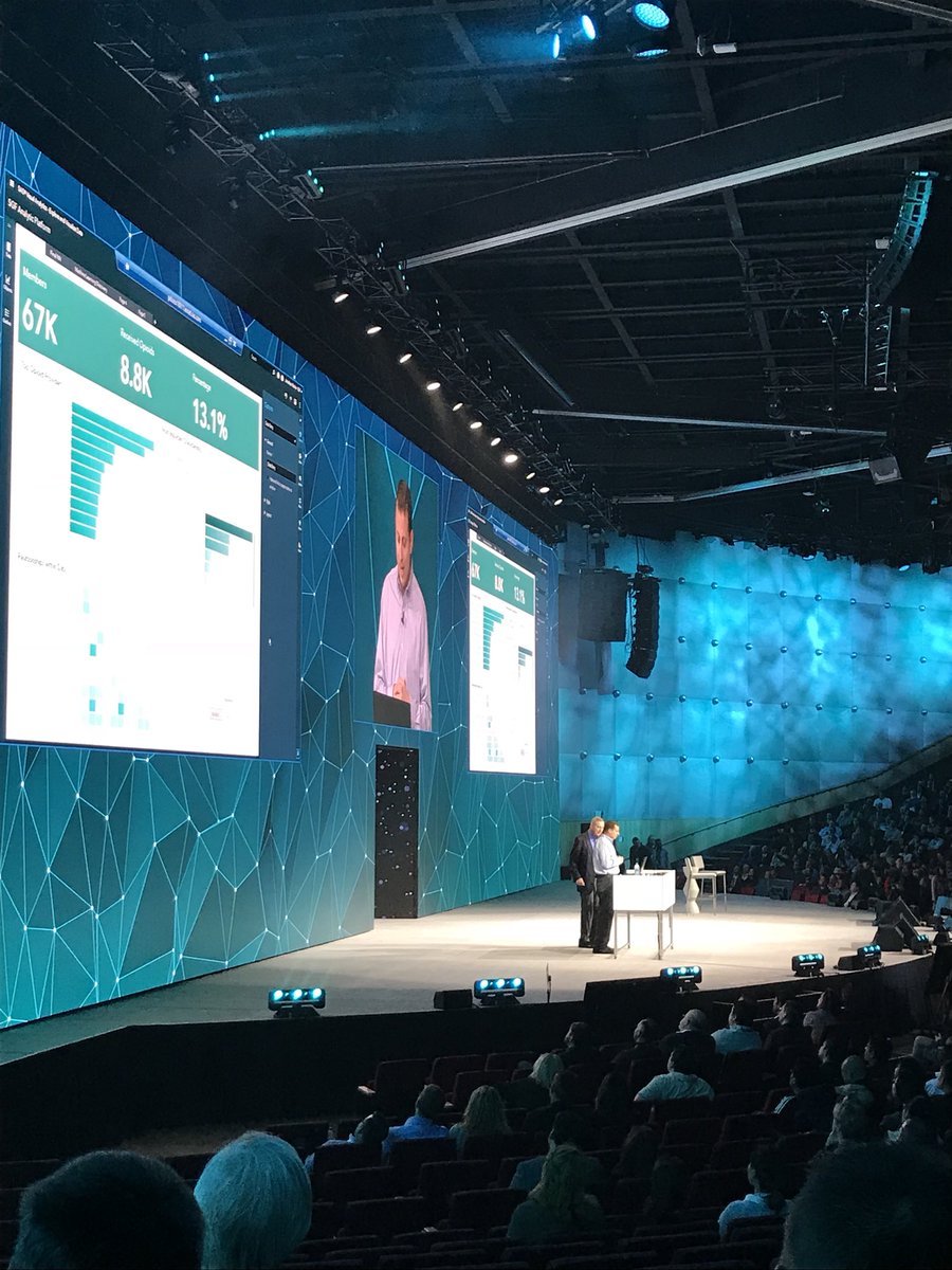 SSessoms's tweet photo. Building neural networks during #SASGF opening session. No big deal! https://t.co/3hfU9l2TpV