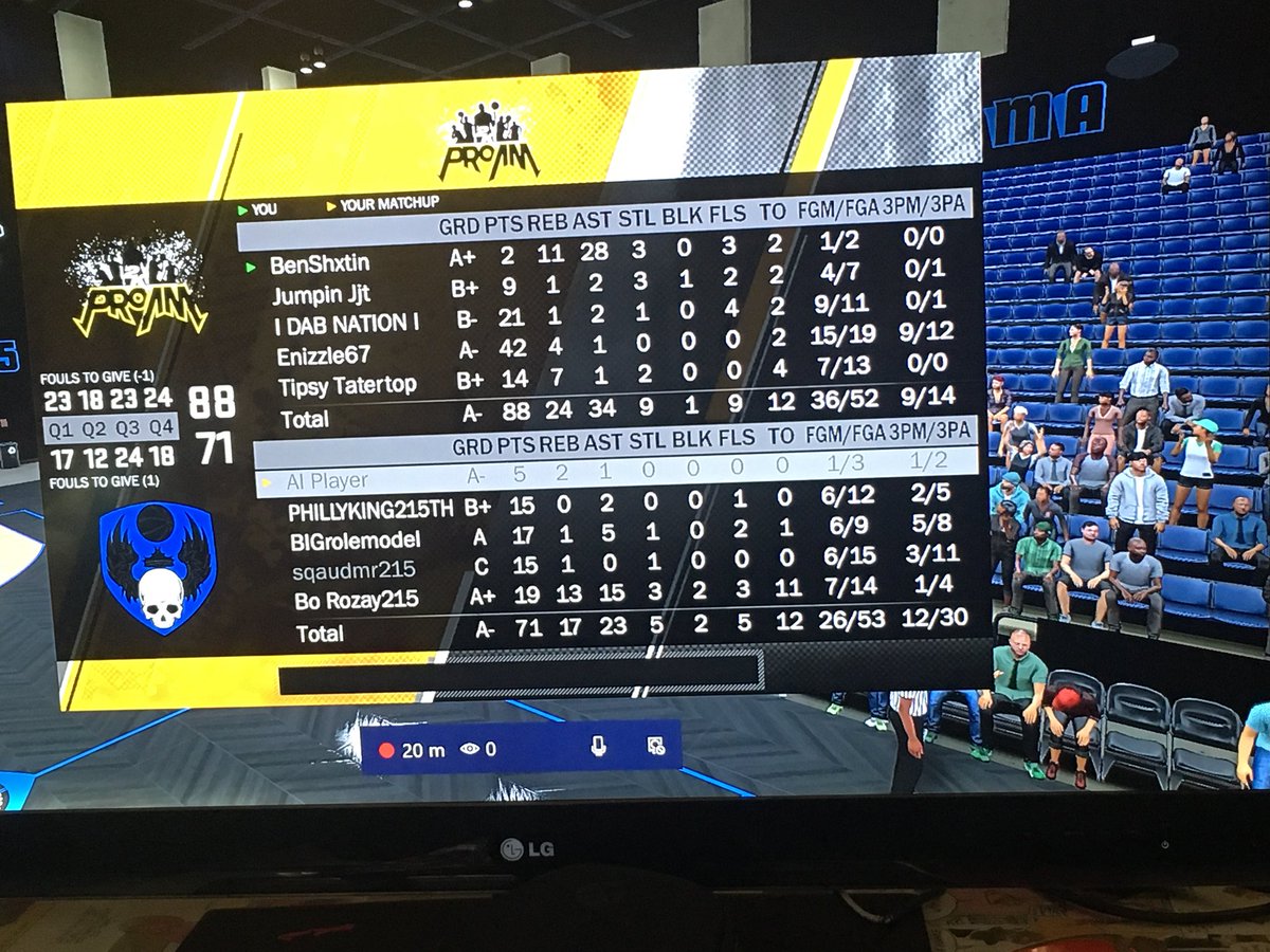 BenShxtin's tweet photo. So found out early today I’m top 100 in assist #notbragging just what point guards do #trupointguard #pointgod #benshxtin #beenshxtin #witdashxtz @youFamousEnough @ProamRecruiting @NBA2kLab @LegacyBB2k @2KProAmInsider @NationalProAML @2KProAmIntel @2KNewsUpdate @ExposureLeague https://t.co/TL5rsCXWbV