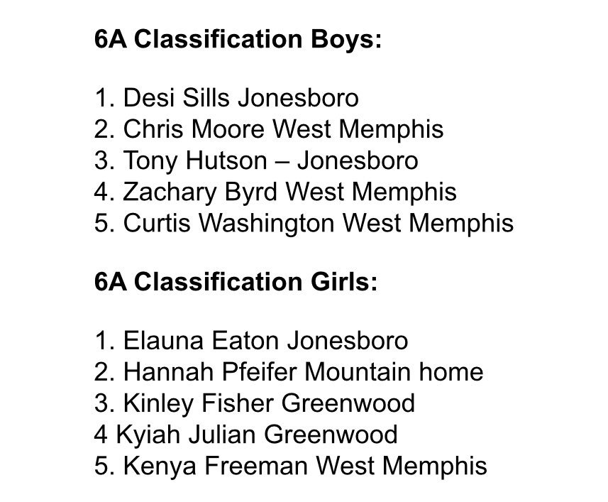 ArbcacontactAr's tweet photo. Congrats to the ArBCA 6A Top5 https://t.co/gLW2qiRlky