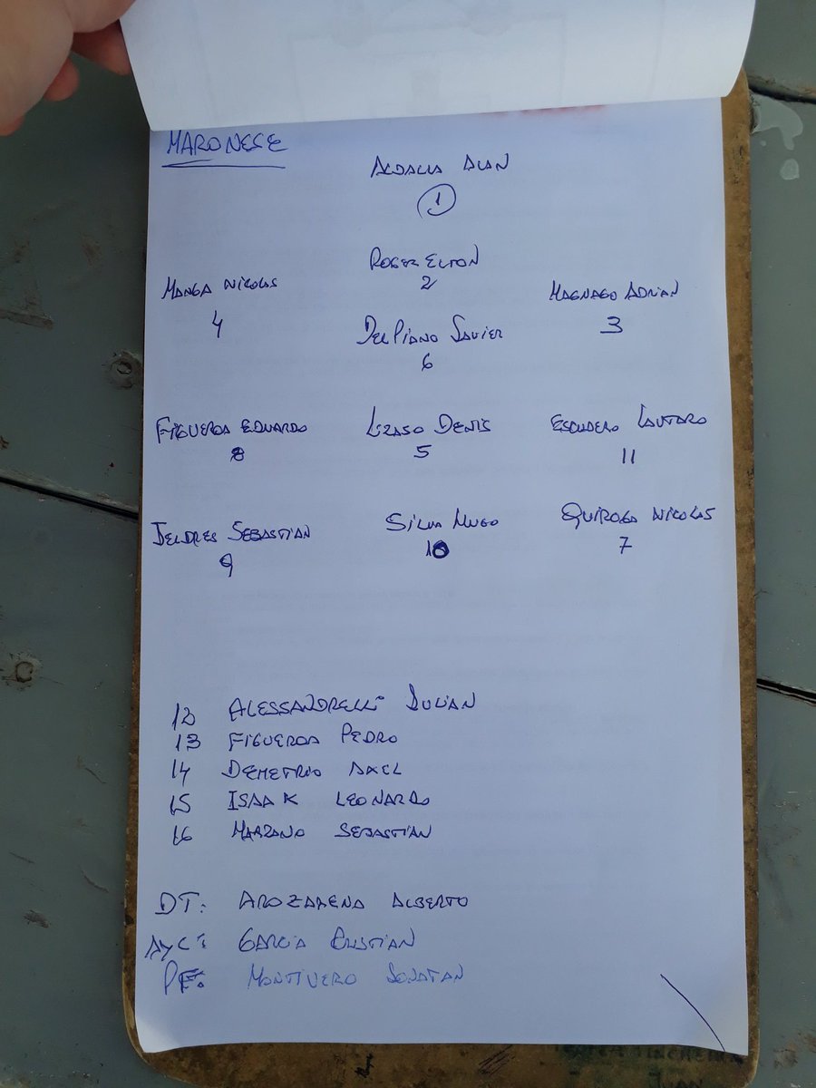 ClubAMaronese's tweet photo. Formación de #Maronese vs. #ArgentinosDelNorte en el empate 1 a 1 por la final de ida del #FederalC 2018 en la ciudad de Roca. https://t.co/YeIEBHwQUf https://t.co/aBoWIuGiKR