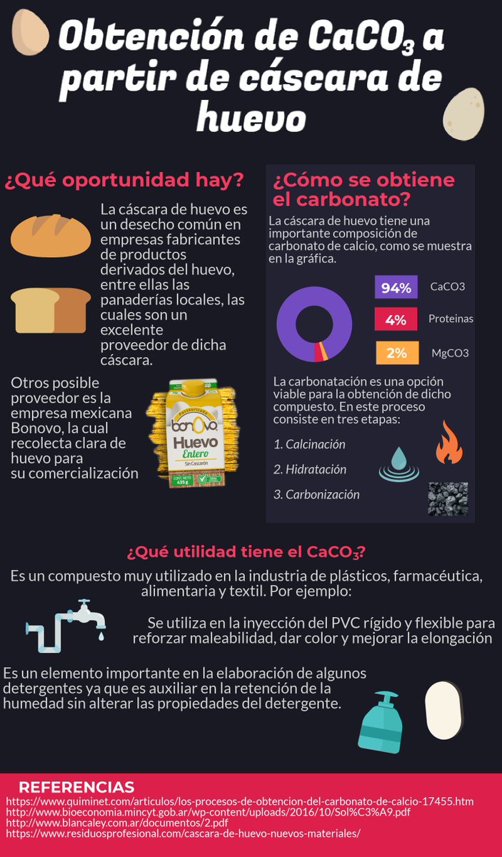 Izaakampos's tweet photo. Producto unidad 2
Campos Gutiérrez Isaac Uriel
#MI2018AP2 https://t.co/uzpJwXpd7U