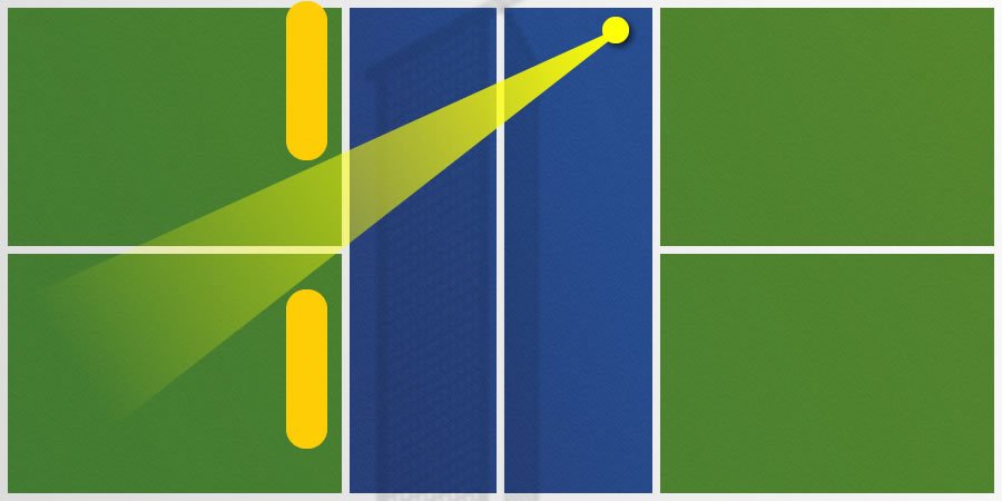 PickleballTips's tweet image. Shadowing is one of, if not THE most important strategy for doubles pickleball. Learn more about what it is, and how to utilize it.
pickleball.tips/2018/04/07/pic…