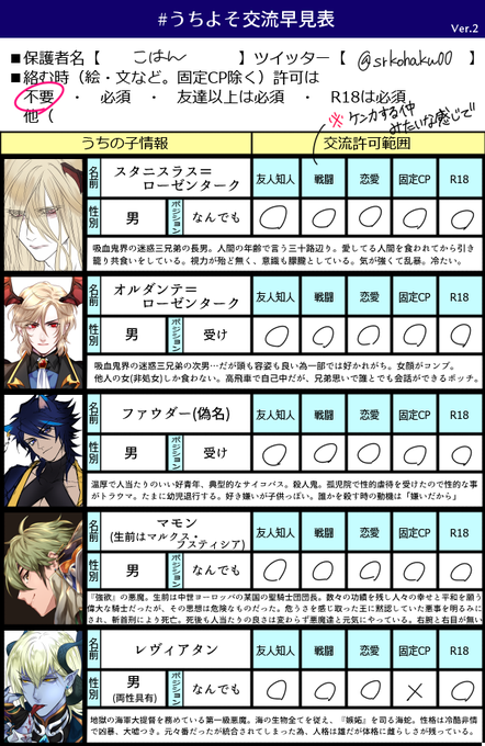 うちよそ交流早見表のtwitterイラスト検索結果 うちよそ交流早見表のtwitterイラスト検索結果