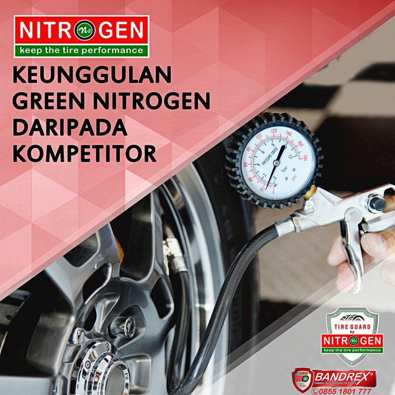 Green Nitrogen tweet media