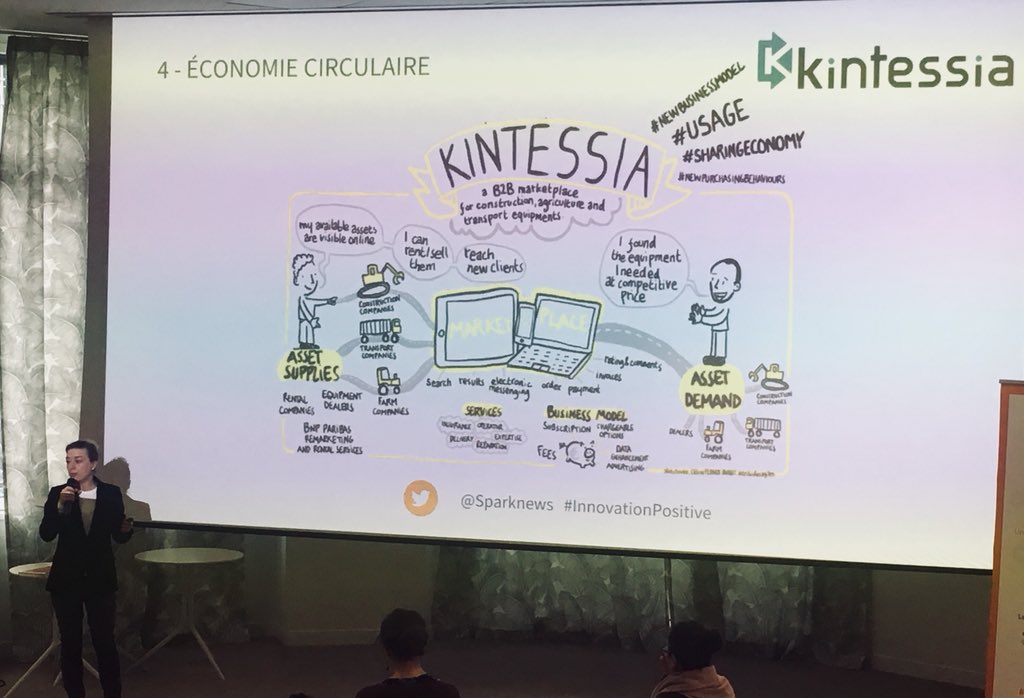 @Maridal_ présente son projet Kintessia accompagné par le #People’sLab <a href="/latelier/">L'Atelier BNP Paribas</a> <a href="/BNPPLeasingFR/">BNP Paribas Leasing</a> #intrapreneurs4good <a href="/Intra4Good/">🦄 Intrapreneurs4Good</a> au Club Innovation <a href="/Sparknews/">Sparknews</a> #innovationpositive 🌟 #economiecirculaire
