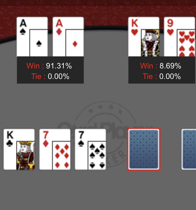 AtarOphir's tweet photo. I’m 91% to win, all in on the flop with AA, board run K K  @HCTournament 😡😂 https://t.co/gjukBB1IDp