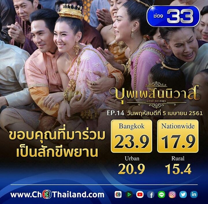 mintra_tp's tweet photo. #บุพเพสันนิวาส สูงกว่านี้ได้ไหมออเจ้า #โป๊ปธนวรรธน์  #โป๊ปเบลล่า https://t.co/ej63Uc9CRJ