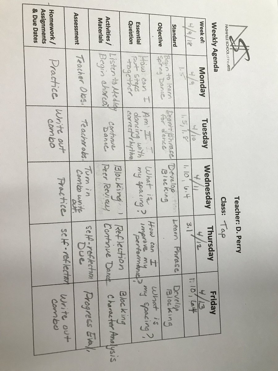 Debra Perry tweet media