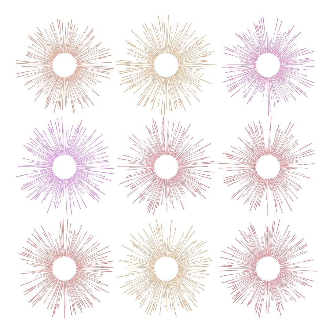 yuanchuan23's tweet image. #css #conicgradient