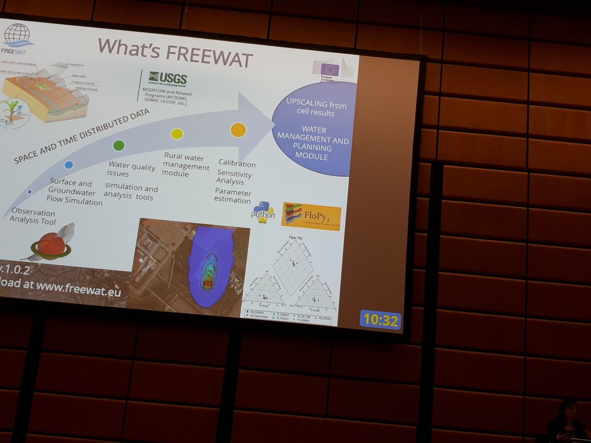Joinining participatory approach to #groundwater modelling <a href="/gio_defi/">Giovanna De Filippis</a> talk at #EGU18 <a href="/EGU_HS/">EGU Hydrology</a> <a href="/TEA_Pisa/">TEA GROUP</a> <a href="/RotmanC/">Rotman Criollo M.</a> <a href="/maxi_cannata/">massimiliano cannata</a> <a href="/rudy_rossetto/">Rudy Rossetto</a> <a href="/pospio/">Pio Positano</a> @eip_water <a href="/ict4water_eu/">ict4water_eu</a> <a href="/RewatLife/">Progetto Life REWAT</a> <a href="/EU_H2020/">Horizon 2020</a>