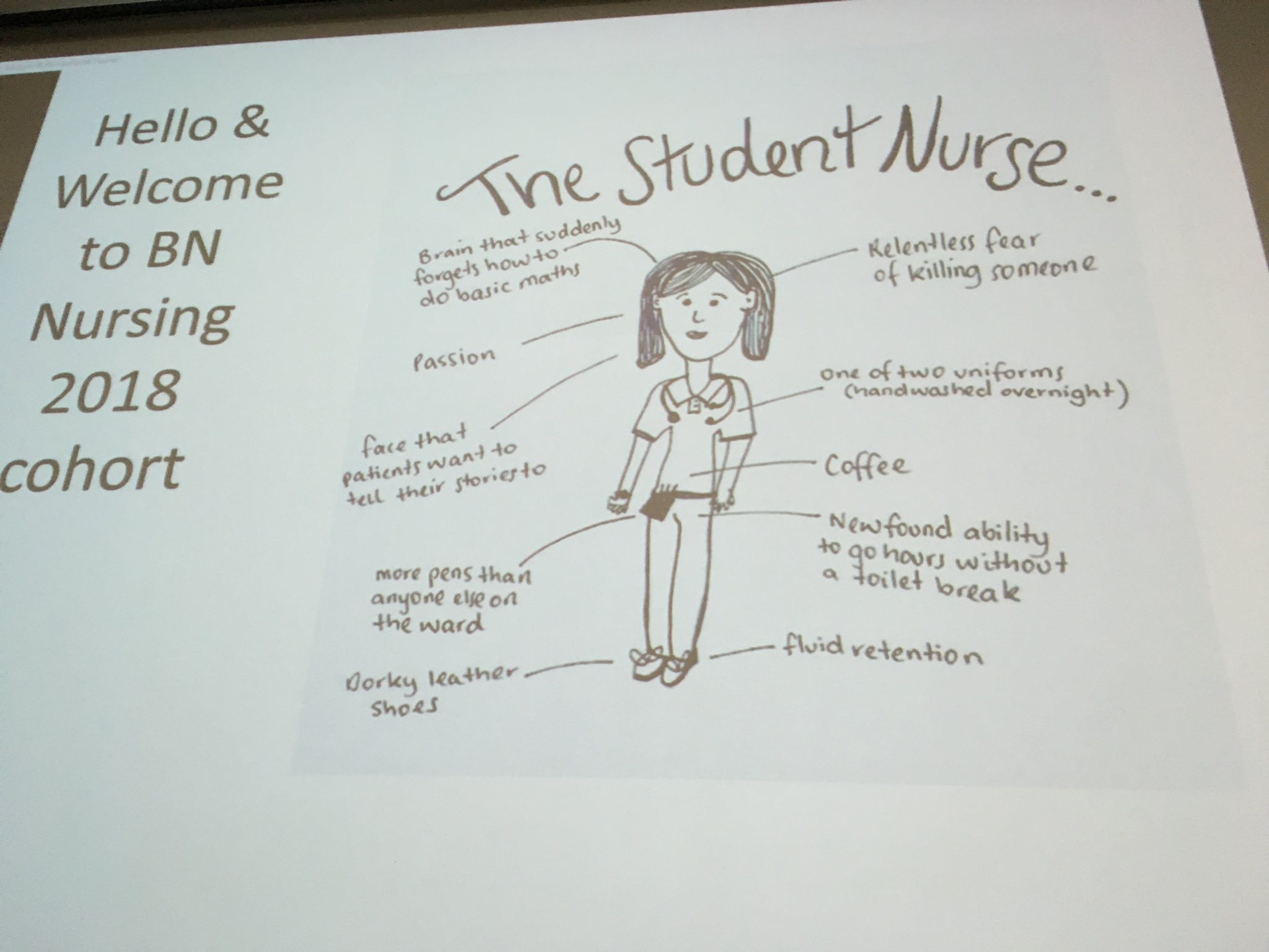 Maria Parry On Twitter Hello And Welcome To Our New Nurses - 