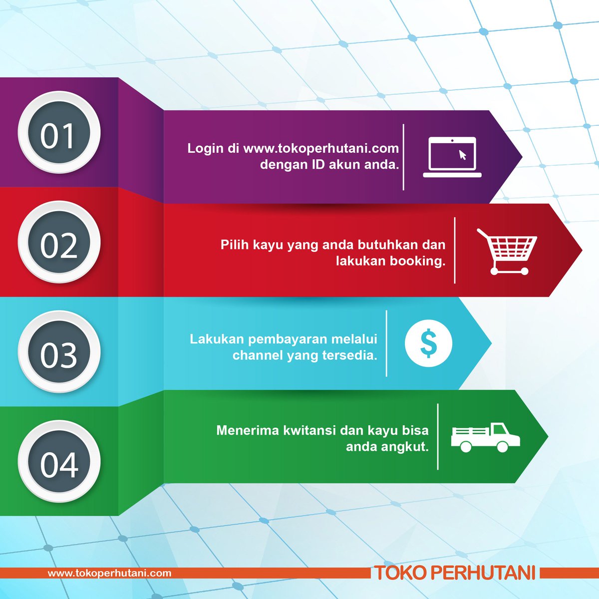 tokoperhutani's tweet photo. Langkah mudah berbelanja di Toko Perhutani

#tokoperhutani #kayujati #furniture #kayuperhutani https://t.co/uGy3tVg4FU