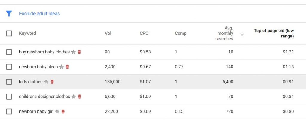 bestofbudgets's tweet photo. Best Google Adwords Strategies to Skyrocket your Shopify Store https://t.co/Yv68QdOHjX

It’s 2018, and Shopify is showing no signs of fading into the sunset as a gangbuster way to make a side or even full time money online.

And is it any surprise? Shopify is simply a platform … https://t.co/bTiEahSxJ5