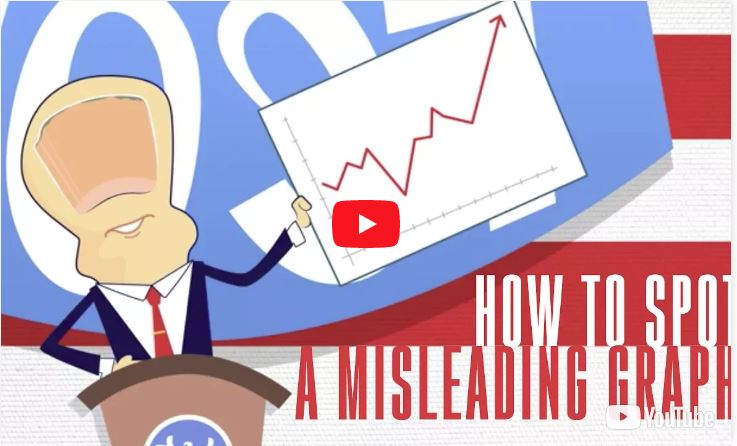 Welcome back!  We are having two speaking events this week in the ILC. (1) TED-Ed discussion (A2+/B1) Tuesday 1:30pm  (2) TED discussion (B1+) Wednesday 11:00am  Hope to see you there!