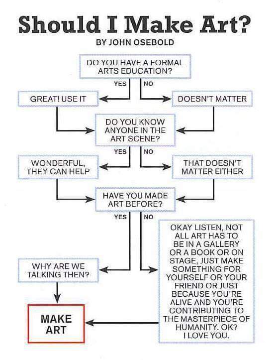 AndrewOldbury's tweet photo. Stealing this from @SashkoPotter because it should be pinned on every classroom wall https://t.co/5IZbASFElJ
