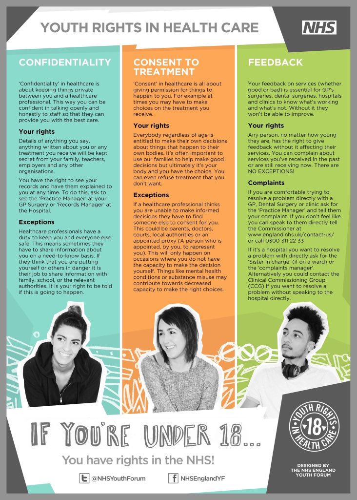 So the @NHSYouthForum healthcare rights posters were born! They’re designed to be in any healthcare environment where a young person may see them! I’ve also seen them adapted into handouts, the resources can all be downloaded from facebook.com/NHSEnglandYF/