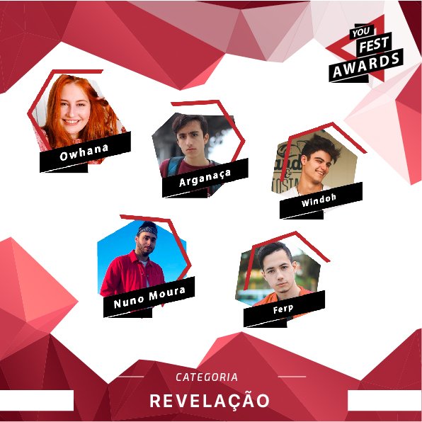 Na categoria de Revelação, os canais nomeados foram @owhanaa, <a href="/ArganacaT/">Arganaça</a>, <a href="/Winndoh/">WINDOH</a>, <a href="/nunomoura96/">Nuno Moura</a> e @FerpLeFerp. Não percas tempo e vota já no YouTuber que achas que deve receber o prémio! ;-) Sabe mais em youfestawards.pt/gala/ #youfestawards #yfa2018