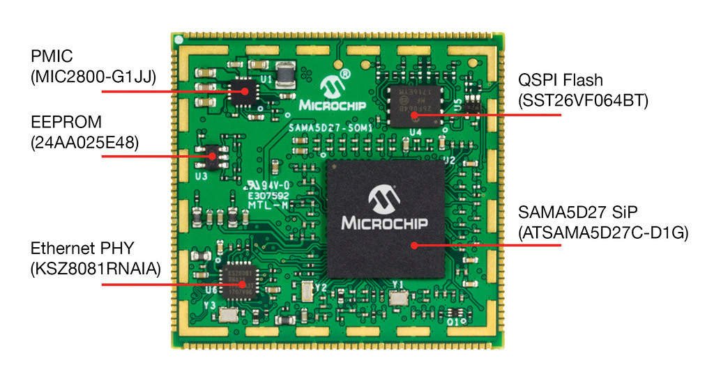 EE_Web's tweet image. The IoT, Linux, and System-on-Modules @MicrochipTech #IoT #Linux #SystemonModules buff.ly/2GKUuiY