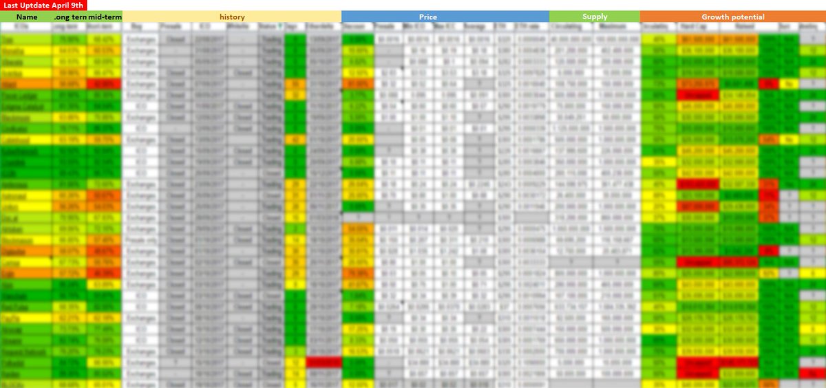 4C Trading tweet media