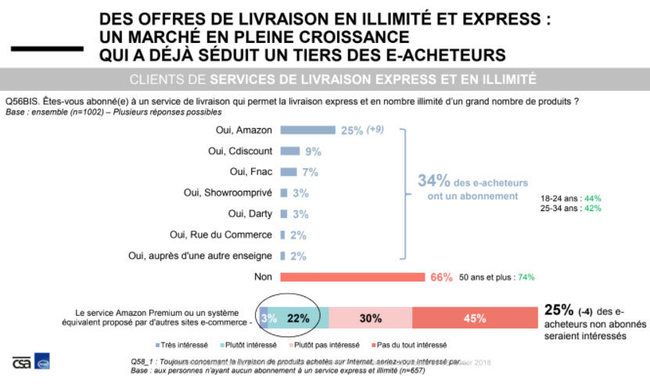 Location Vêtements tweet media