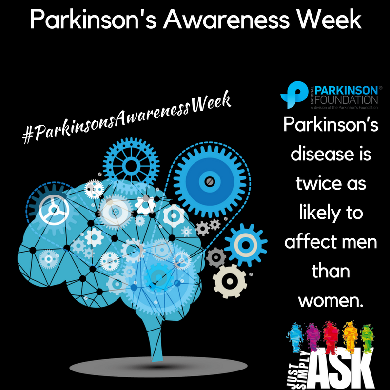justsimplyask_'s tweet photo. #ParkinsonsAwarenessWeek
Parkinson’s disease is twice as likely to affect men than women.
#JustSimplyASK https://t.co/yQAzc0Gcpc