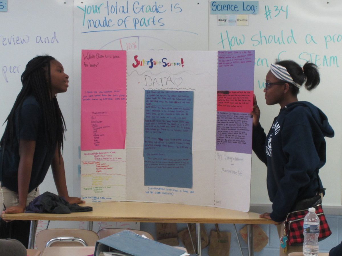 WatsonSciClass's tweet photo. 6th-grade scholars @LakelandSchool evaluate each other's projects for the school's upcoming STEAM Fest April 20. #FigureItOut https://t.co/EBfJA3DQuQ