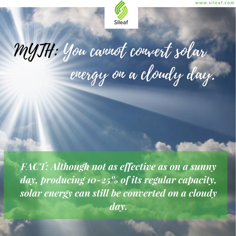 SileafTech's tweet photo. #MondaySolarMythBuster

Here are some common myths about solar energy.

#Solar #SolarEnergy #SolarPower #sileaf #MondayThoughts #MondayMotivations https://t.co/vneIJpXGYE