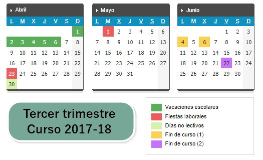 ¡Ya estamos en el último trimestre escolar del curso 2017-18! ¡¡Ánimo!! 
Consulta el #CalendarioEscolar: educa.jcyl.es/es/calendario-… 
#VueltaAlCole