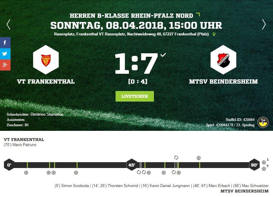 mtsv1909's tweet photo. Im Schongang zum 7:1 bei VT Frankenthal https://t.co/PUI9xVECgg https://t.co/nSjKyBJbLg