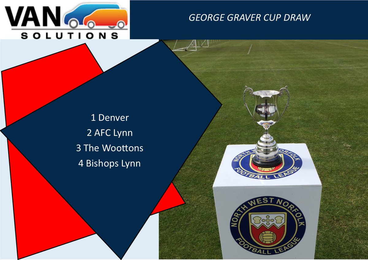 The numbers for tonight's George Graver Cup draw

<a href="/denver_fc/">Denver FC</a> 
<a href="/AFCLYNN1/">AFC LYNN</a> 
<a href="/thewoottonsfc/">The Woottons FC</a> 
<a href="/BishopsLynn/">Bishops Lynn</a>