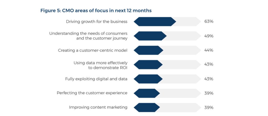 IAB Europe tweet media