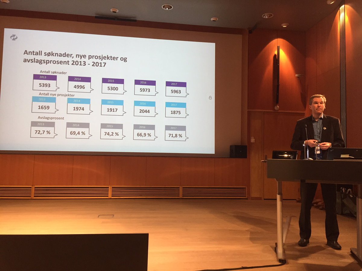 Akademiet for yngre forskere tweet media