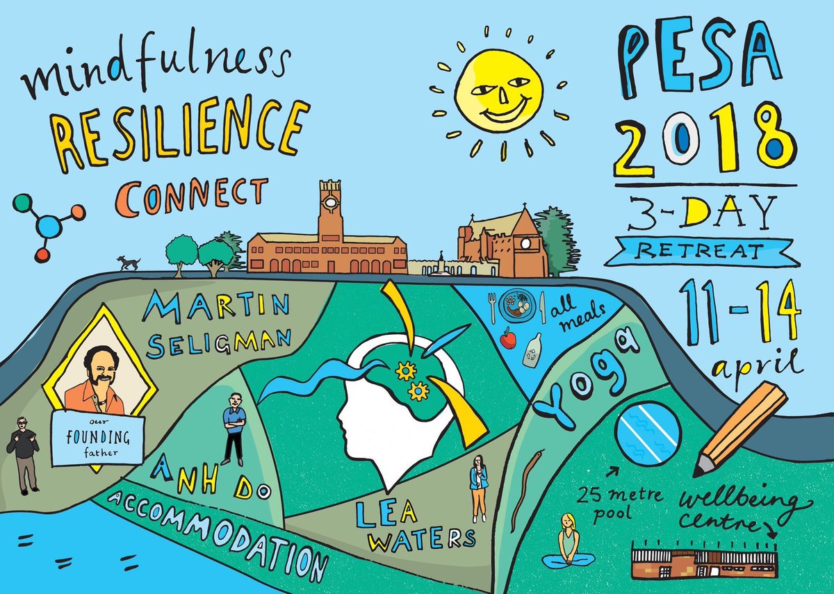 ColetteBos's tweet photo. Looking forward to presenting at @PESA_Aus #pesa2018 this week - I wonder what they call a collection of Positive Educationalists? #SNR7 https://t.co/dyHFoo5q8i