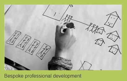 InspiringFutur's tweet image. Learning experience and impact #developingfutures made @livewellsw @plymouthcc ow.ly/jF2230ji8ap @schiffmannsyb @PlymUniBusiness #Plymouth #professional #development #leadership @PlymUni