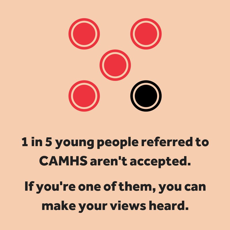 Have you recently been referred to Child and Adolescent Mental Health Services in Scotland, but not accepted by them? If so, then @SAMHtweets would like to hear your views. Take their short survey: samh.org.uk/camhssurvey