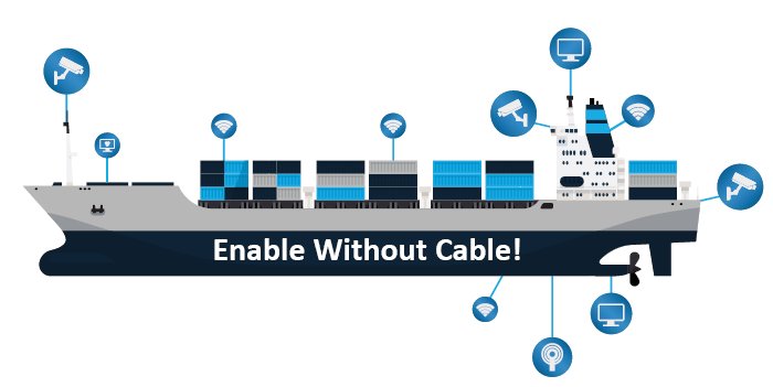 MartekMarine's tweet photo. A big thanks to @Dockwalk for featuring #SeaCell in this months magazine. There's huge benefits to having increased connectivity on board your vessels, it improves #safety and helps prevent the rise in #mentalillness among #seafarers. Also... it's A LOT cheaper than #VSAT!! https://t.co/V9EXJvcIiE