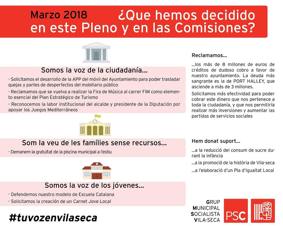 pscvilaseca's tweet photo. Vecinos/as, Compañeros/as, a partir de ahora os presentaremos el trabajo realizado durante el mes, tanto en las comisiones como en el Pleno en este nuevo formato. https://t.co/RBCqGkoQCO