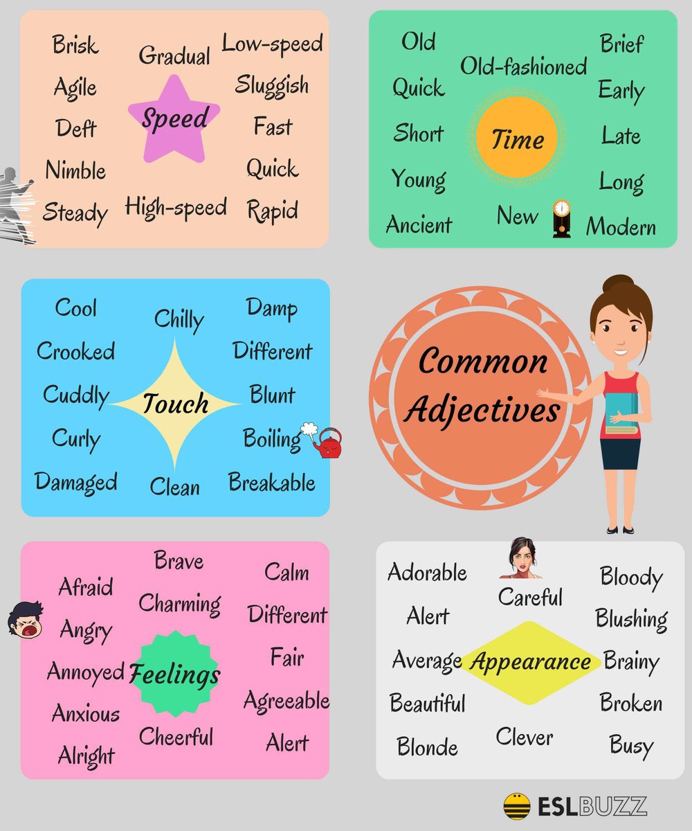 Comparatives and superlatives исключения. Many much adjectives. Прилагательные на английском. Two and more syllable adjectives. Many adjective.