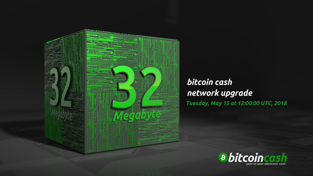 Bitcoin cash network upgrade Bitcoin cash network upgrade investing in pistols