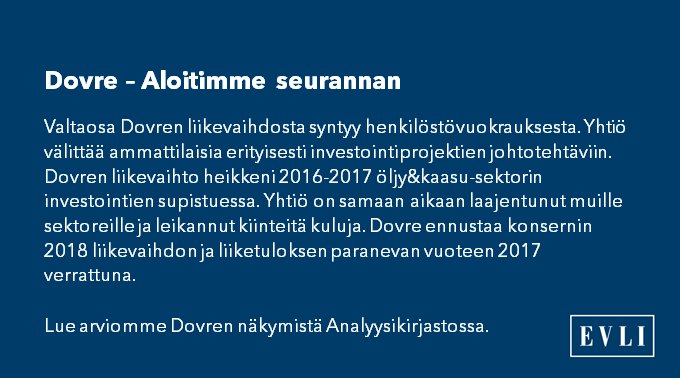 Analyysikirjasto: pankki.evli.com/analyysikirjas… #sijoittaminen