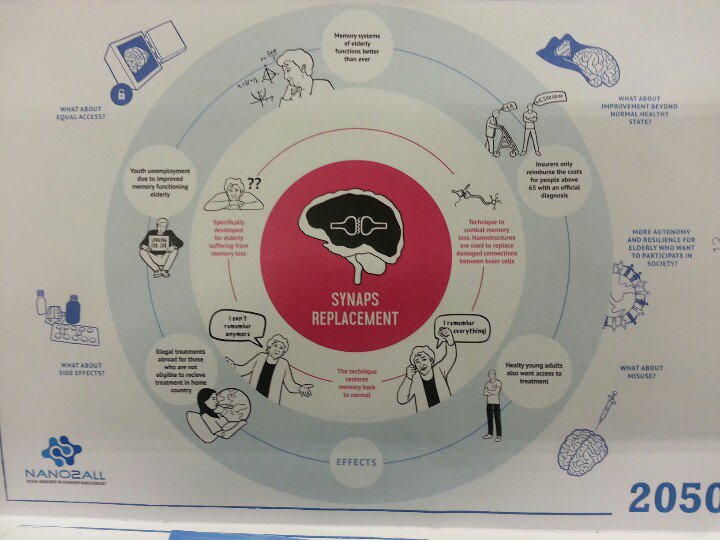 minamnanofuture's tweet image. workshop #nano2all #nanofutures