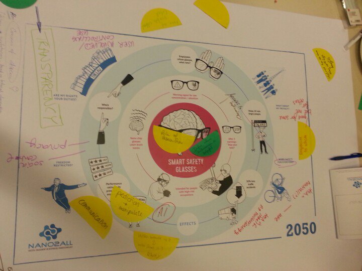 minamnanofuture's tweet image. workshop #nano2all #nanofutures