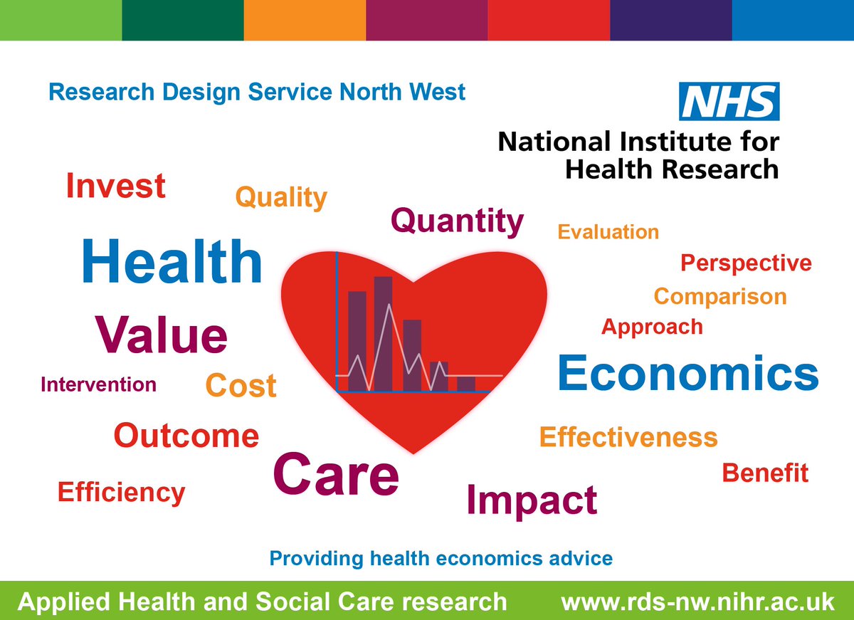 NIHR_RSS's tweet photo. Need advice on #HealthEconomics when developing your #appliedhealth and/or #socialcare research funding application, or want to know if it needs to be considered? Find out how we can help in our video #startwithus #RDSNW #RDS #NIHR https://t.co/8crWxEotjo https://t.co/0dpmVy7VI3