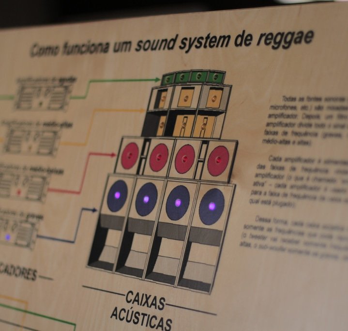 Interactive &amp; Educative Electronics Panel recently built for Expomus Museum in #saopolo #Brazil
See full article at goo.gl/MhLJQi #education #klementzaudio #klementz #madeinnantes #madeinfrance #nantes  #arts #handcrafted #artists #electronics #woodwork