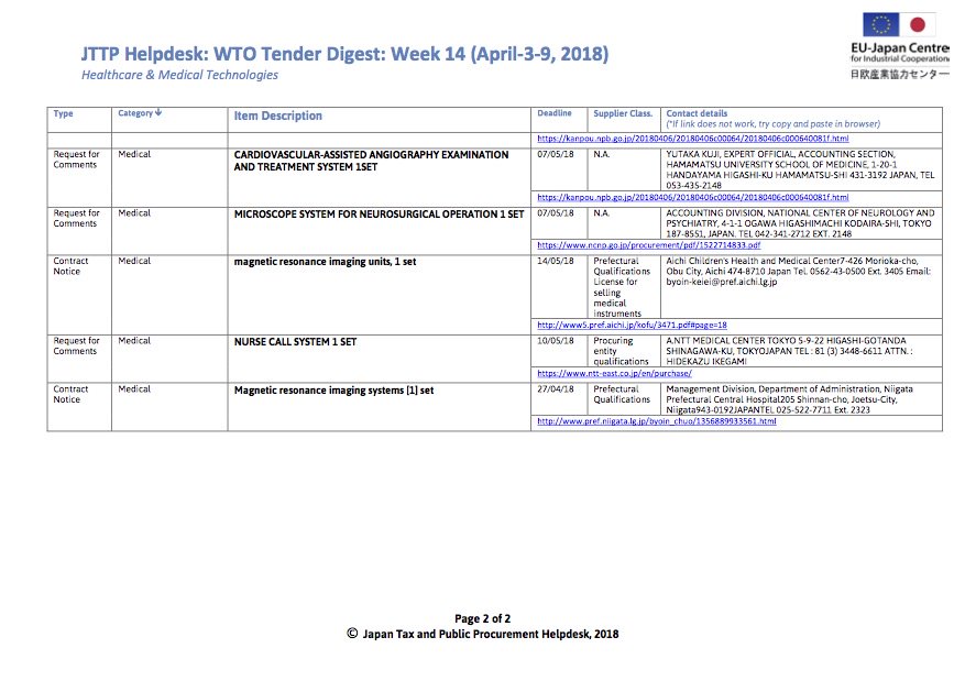 pdf kulturschock interkulturelle handlungskonflikte westlicher unternehmen in mittelost und südosteuropa eine untersuchung an den beispielen von polen rumänien und