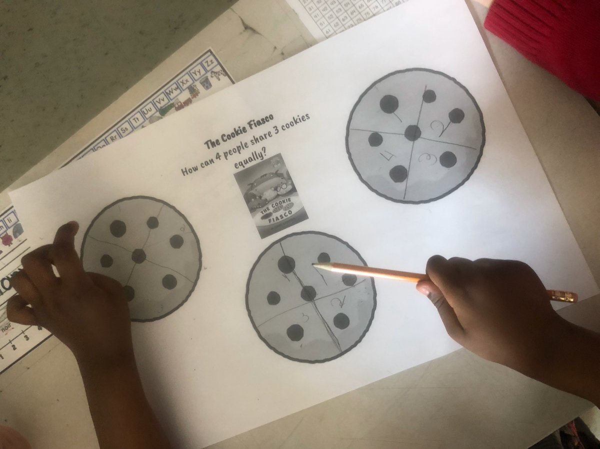 BondarBlazers's tweet photo. If you have 3 cookies how can you share them with 4 people?? Ms Hamilton's grade 1 ETFI classes know worked together to figure out how! They came up with many fraction solutions! #realworldmathproblems @OCDSB @ntowaij https://t.co/IgIqnipiTS
