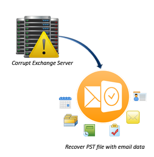 pdssoftgroup's tweet photo. https://t.co/XVfVwwnOyW
Often #Exchange user’s face EDB File corruption issue and need to solution, so I suggest that use PDS EDB to PST Recovery Software that is capable to repair EDB issues and recover EDB Data to PST with all attachment / properties etc. https://t.co/PxQtSsNgUD