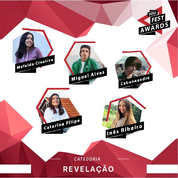 Na categoria de Revelação, os canais nomeados foram Mafalda creative, <a href="/miguelalvesz/">MIGUEL ALVES</a>, <a href="/Cabanaandre1/">Cabanaandre</a>, <a href="/ACatarinaFilipe/">Catarina Filipe</a> e <a href="/ainesribeiro/">A Inês Ribeiro</a>. Não percas tempo e vota já no YouTuber que achas que deve receber o prémio! ;-) Sabe mais em youfestawards.pt/gala/ #youfestawards #yfa2018