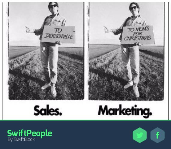 SwiftPeople_'s tweet photo. "It's not what you say, It's how you say it". #Sales #Marketing #VOOM #VirginMedia #Business #HappyMonday #QOTD https://t.co/qAfdzJREJK